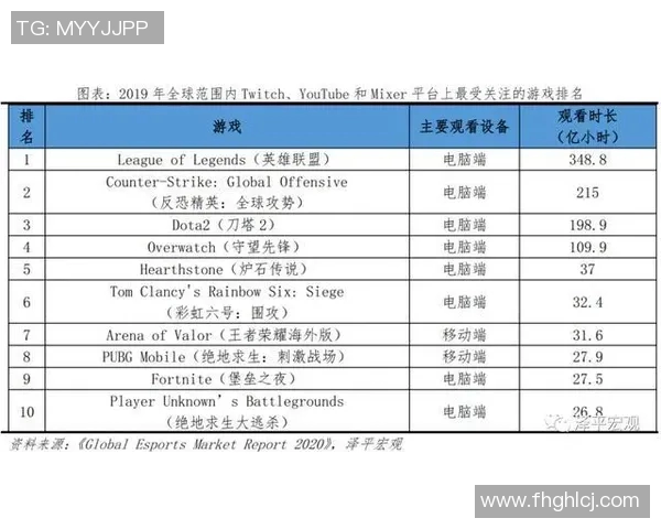 电竞新闻聚焦EDG战队在英雄联盟赛事中的节奏与策略分析